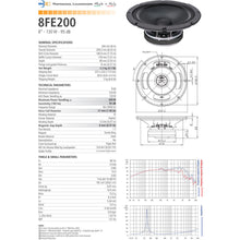 Load image into Gallery viewer, Pair Faital Pro 8FE200 8ohm 8&quot; Woofer Midrange Midbass Replacement speaker 95dB