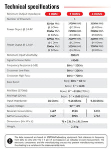 Stetsom EX 3000 Black Edition Mono 1 Channel Digital Amplifier Class D 3k Watts RMS 4-ohm STETSOMEX3000-4 BK