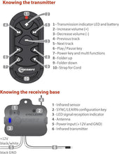Load image into Gallery viewer, Diagram of a transmitter and receiving base with labeled functions on a white background.