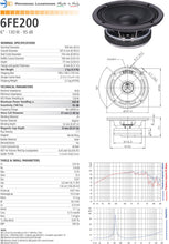Load image into Gallery viewer, Faital Pro 6FE200 4Ohm 6" MidRange 260W Car Audio Woofer Speaker 95 dB