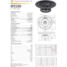 Load image into Gallery viewer, Faital Pro 8FE200 8ohm 8" Woofer Midrange Midbass Replacement speaker 95dB